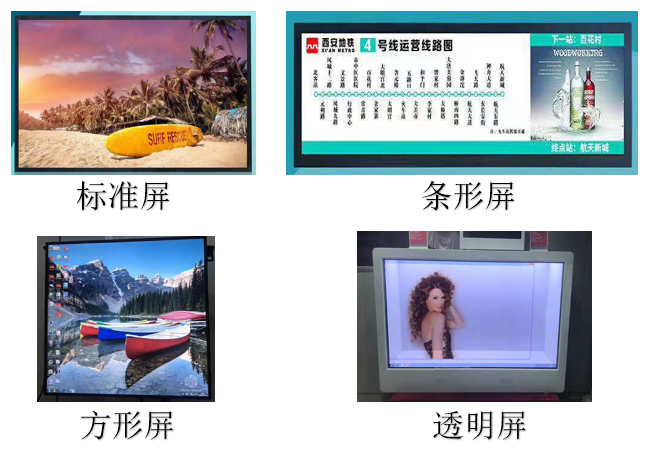 如新高亮液晶顯示屏大屏的種類有哪些？